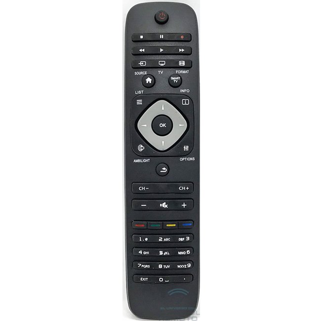 Control 3945