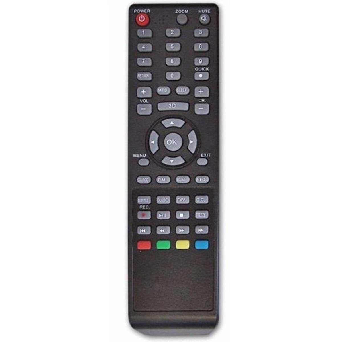 Control 5110