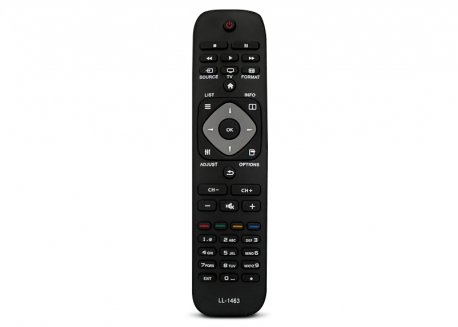 Control 3945
